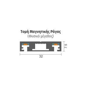 ΡΑΓΑ ΜΑΓΝΗΤΙΚΗ 2M