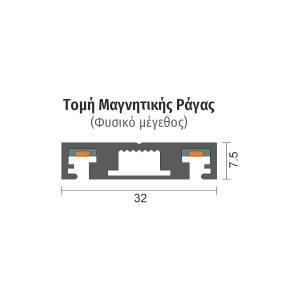 ΡΑΓΑ ΜΑΓΝΗΤΙΚΗ 1M